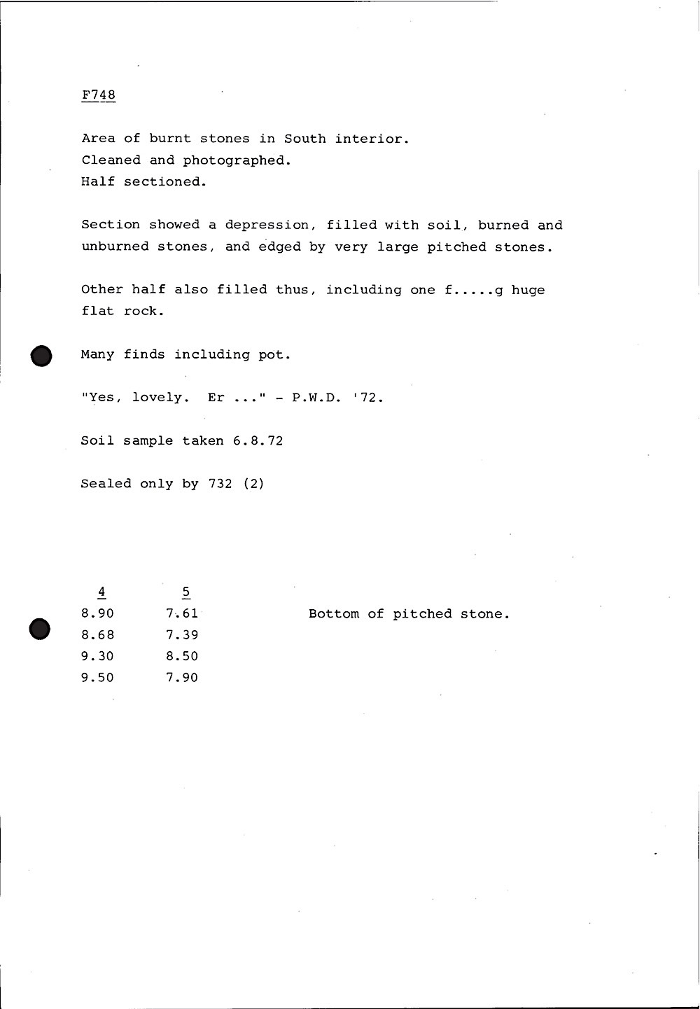 B020 73