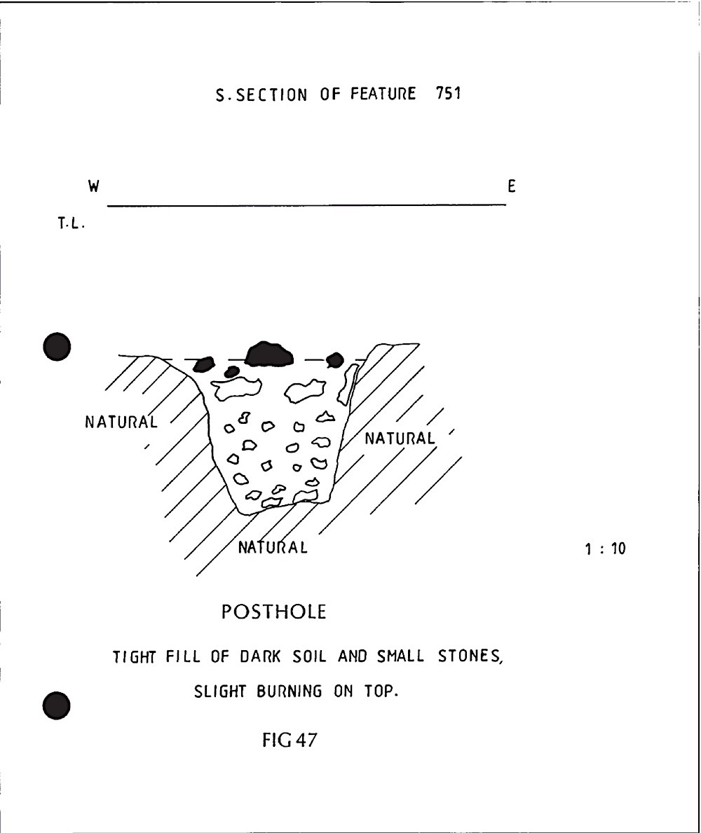 B020 77