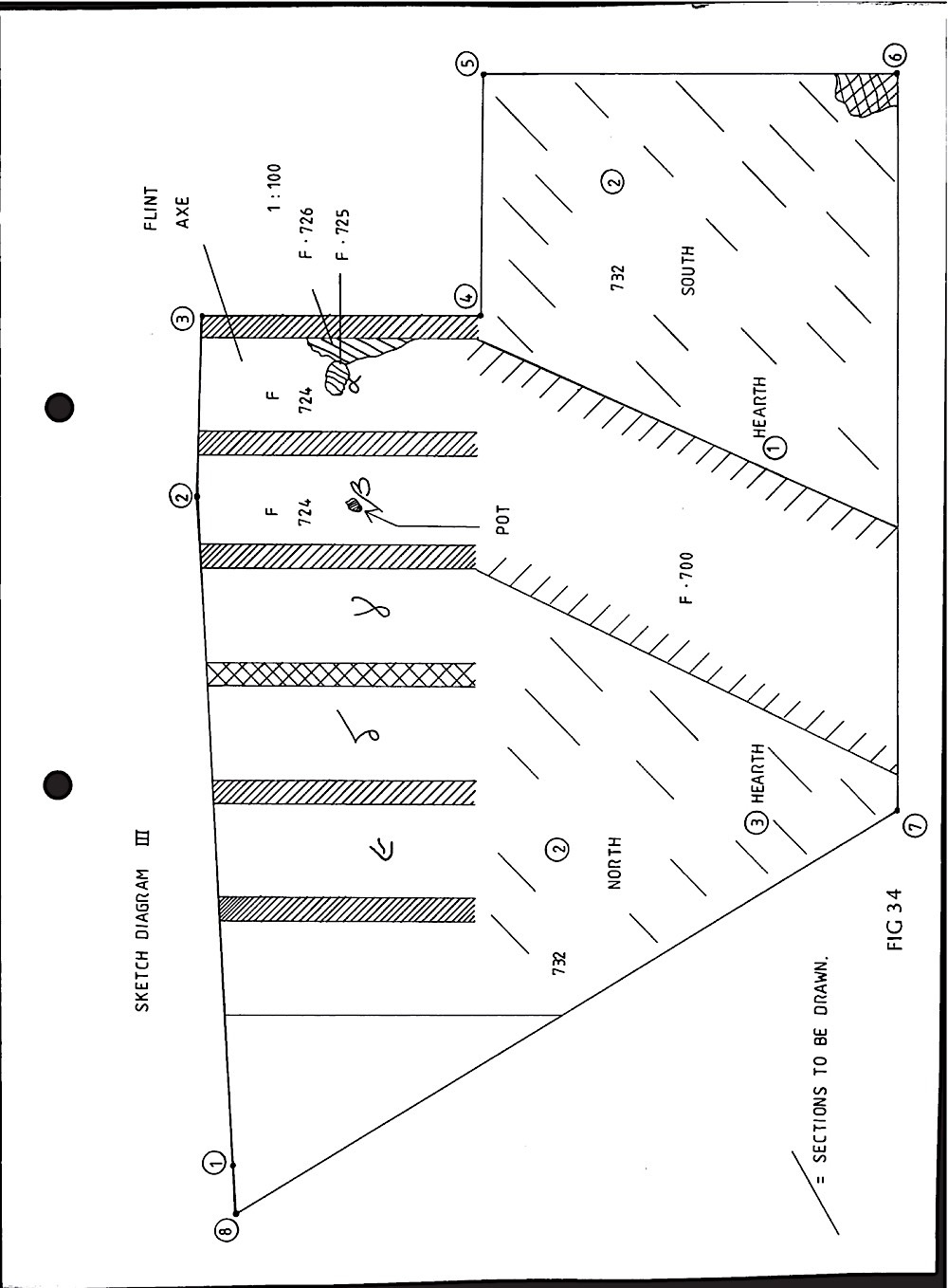 B020 8