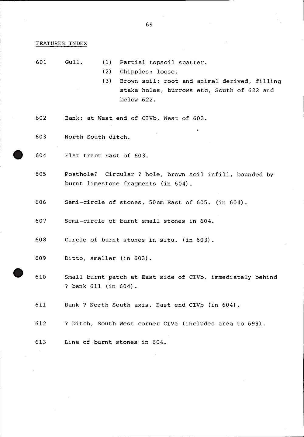 B021 101