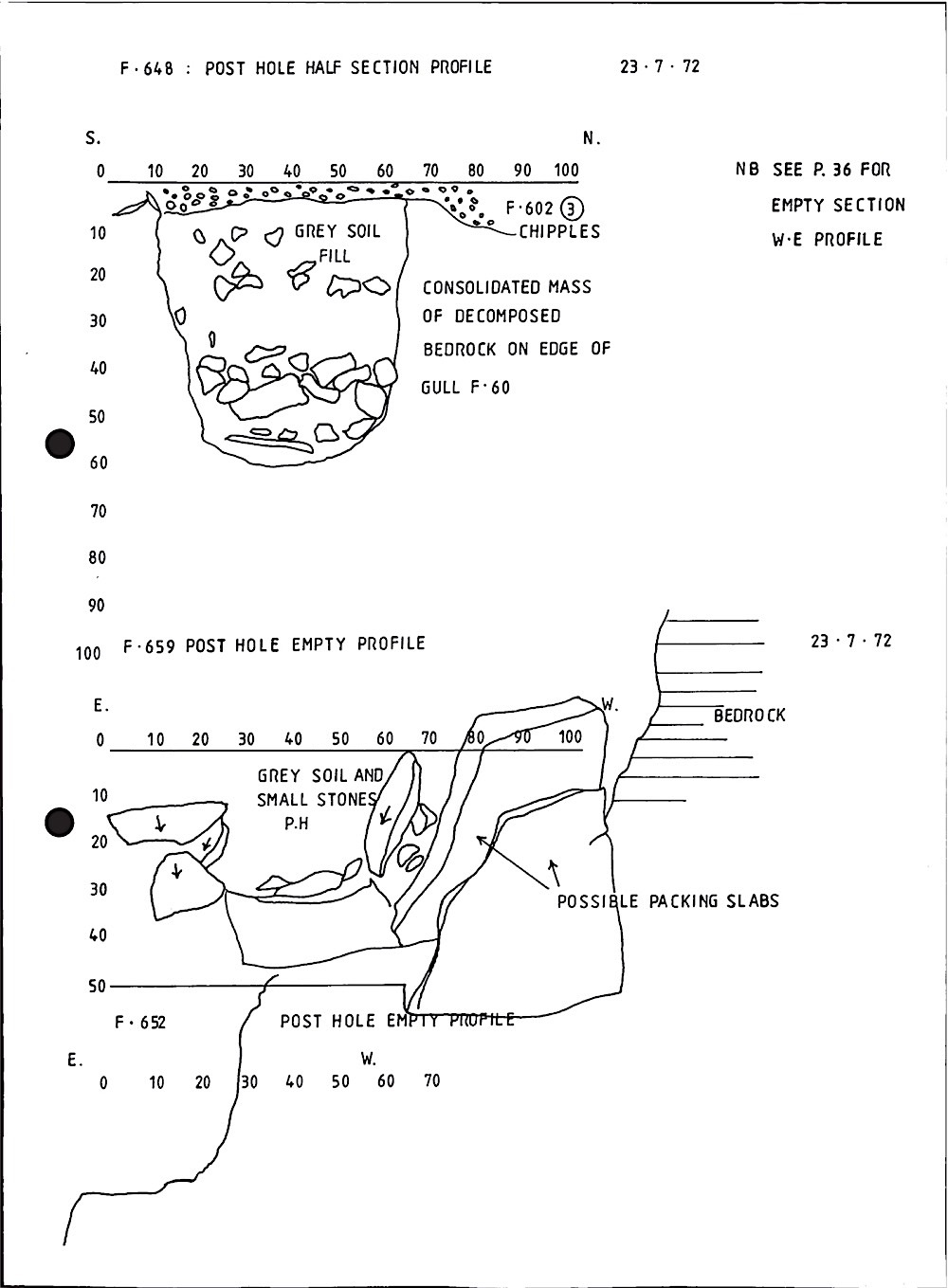 B021 28