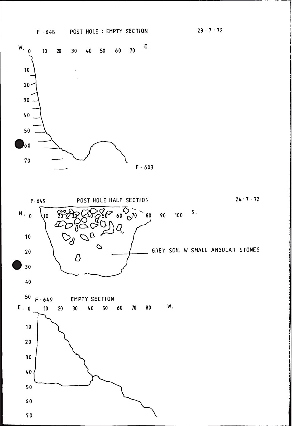 B021 32