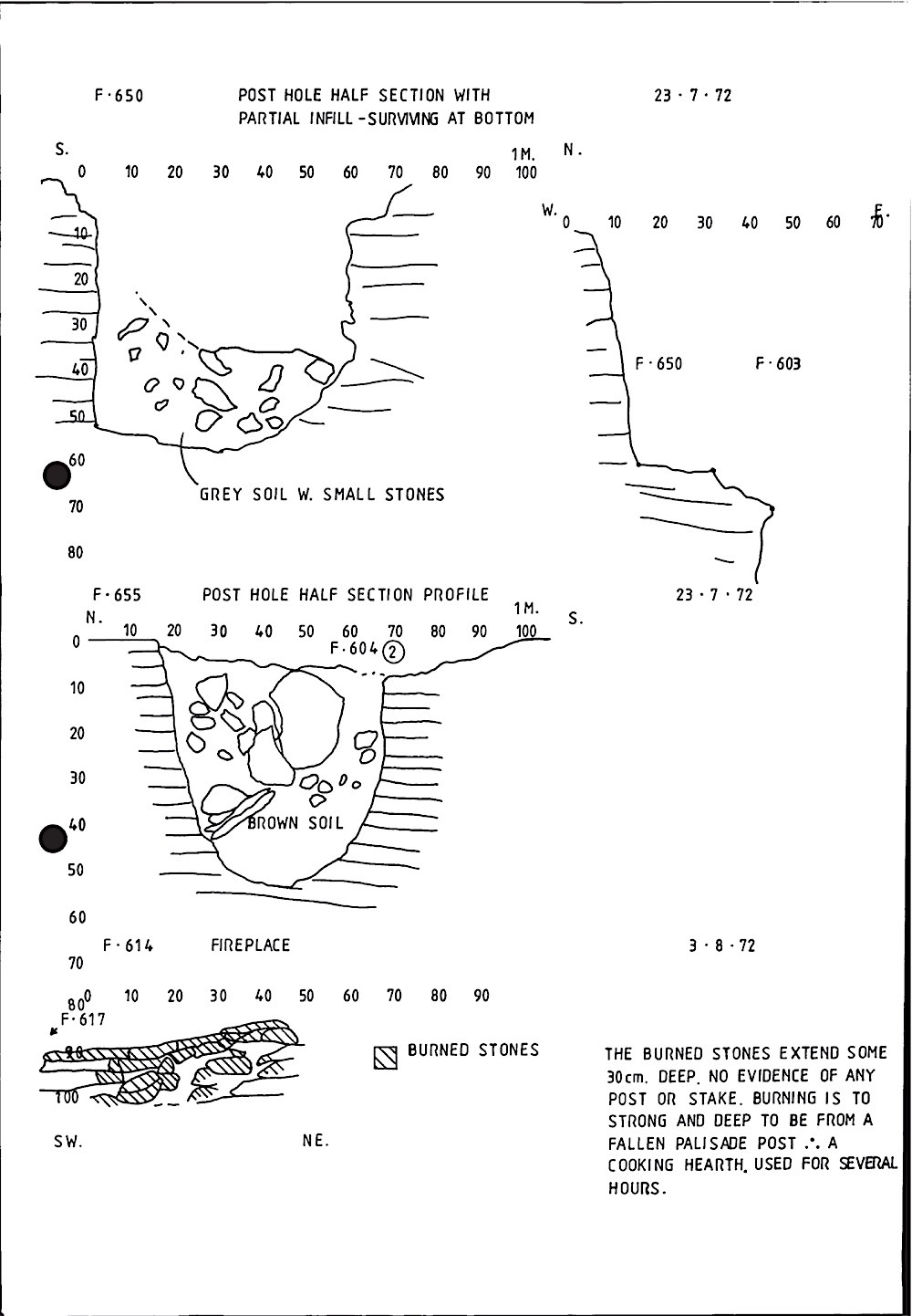 B021 33