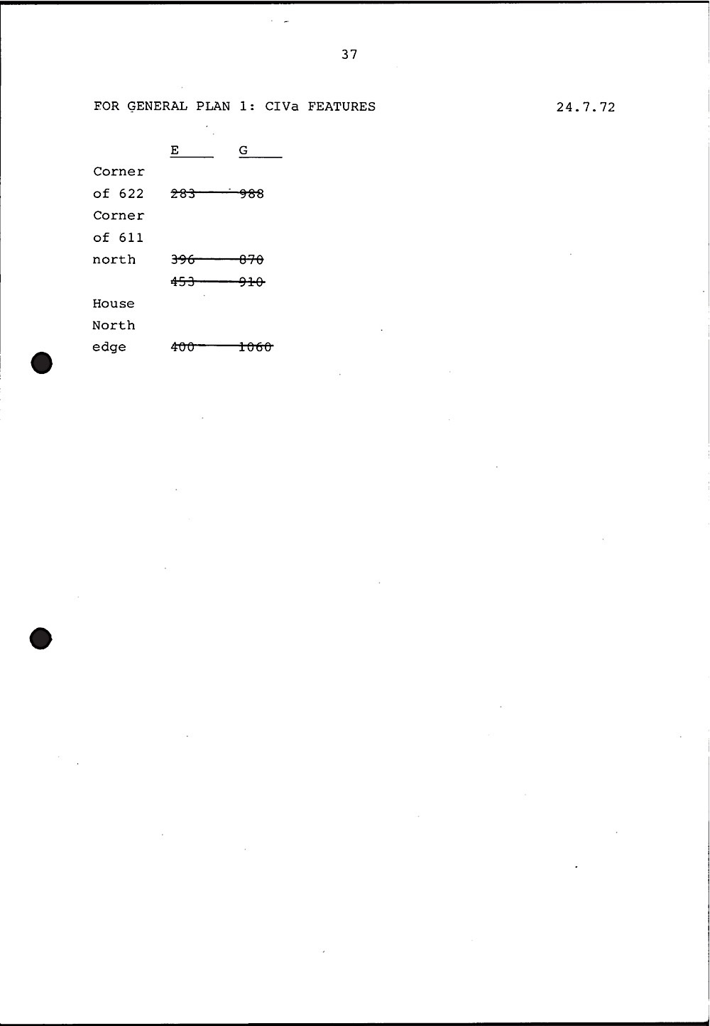 B021 34