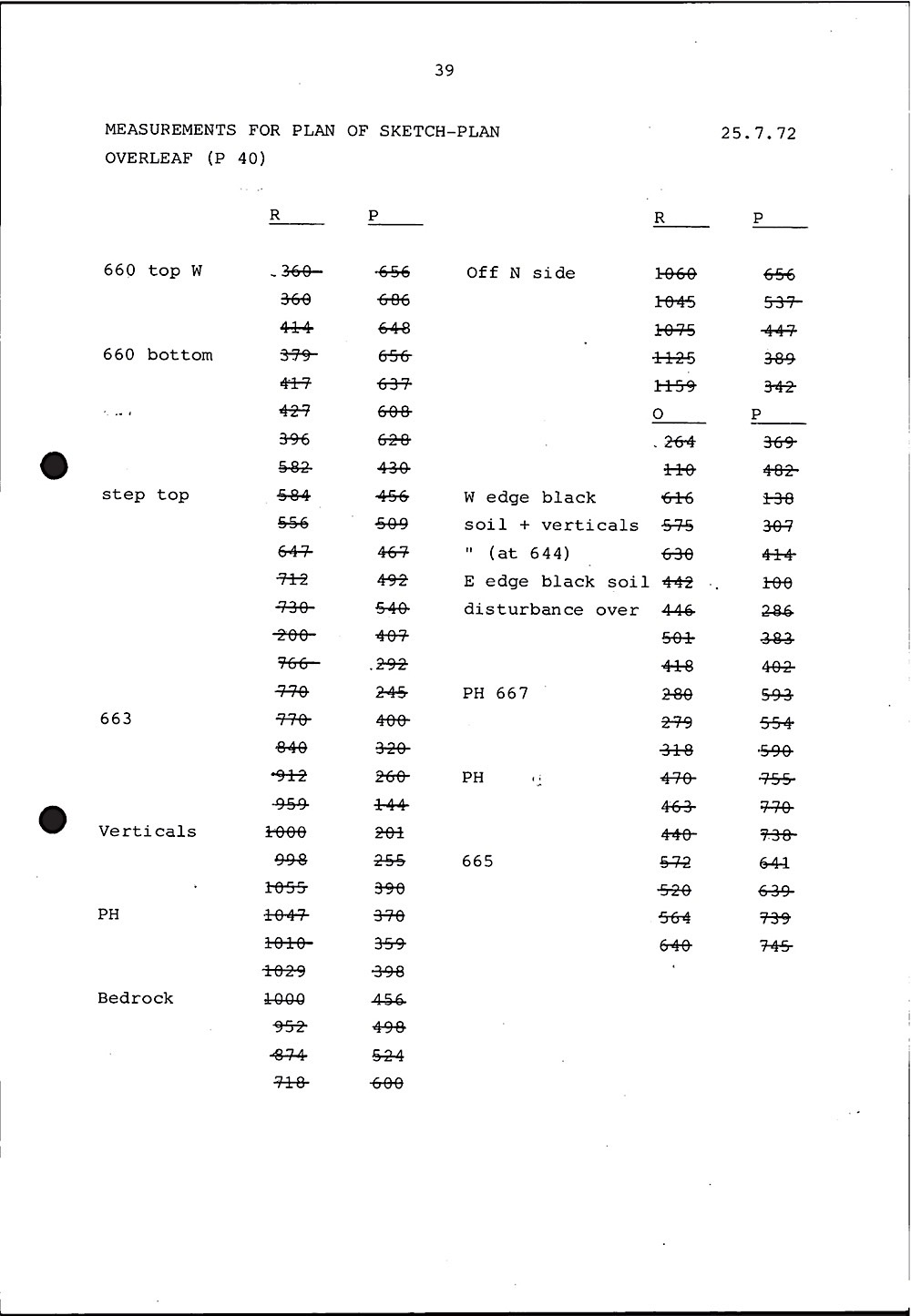 B021 35