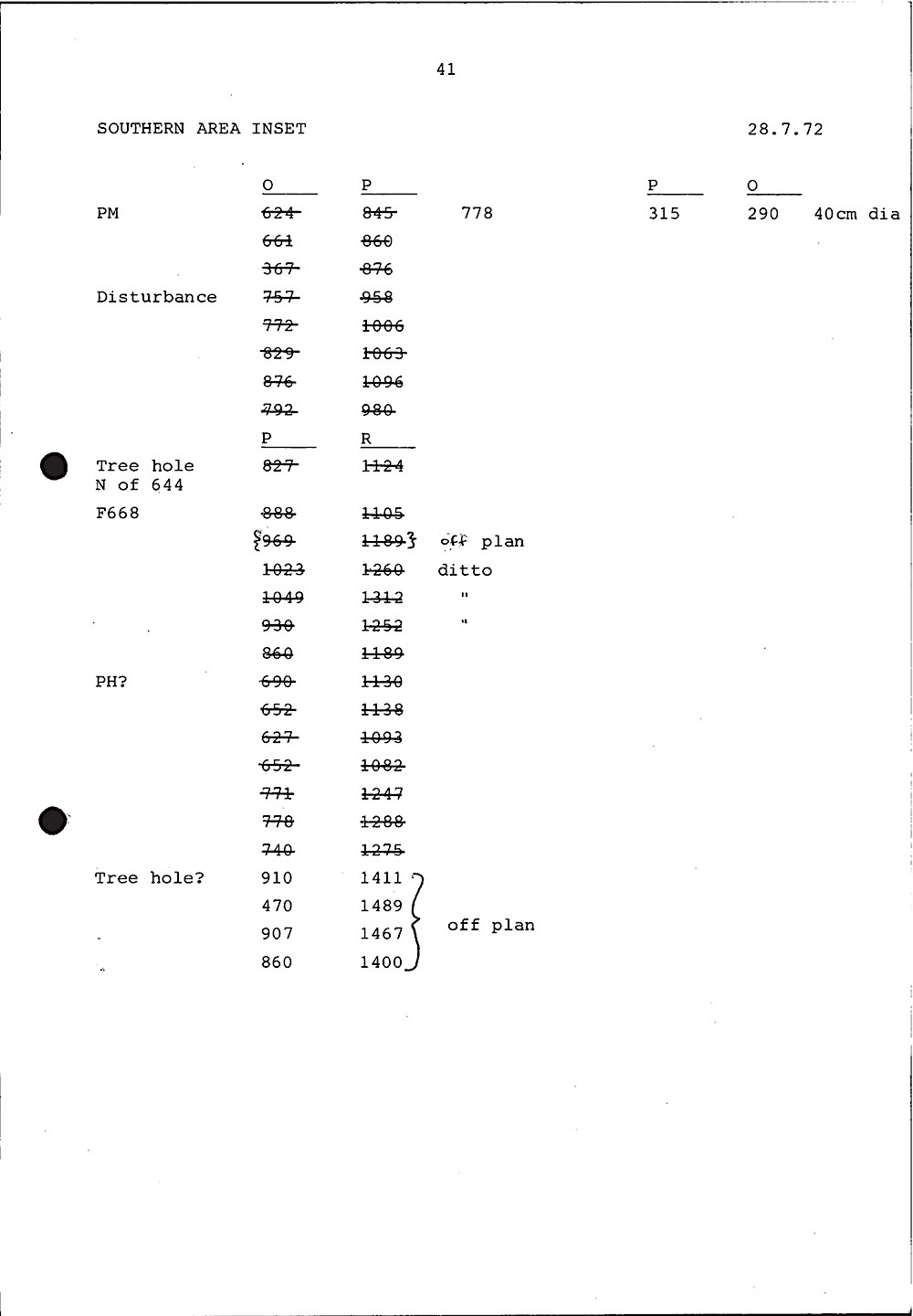 B021 36