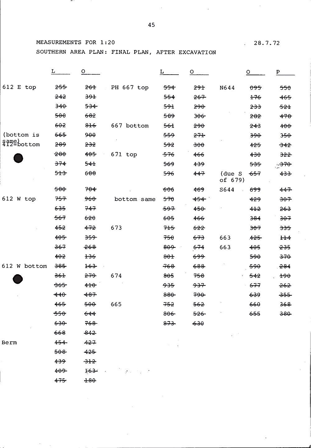 B021 42