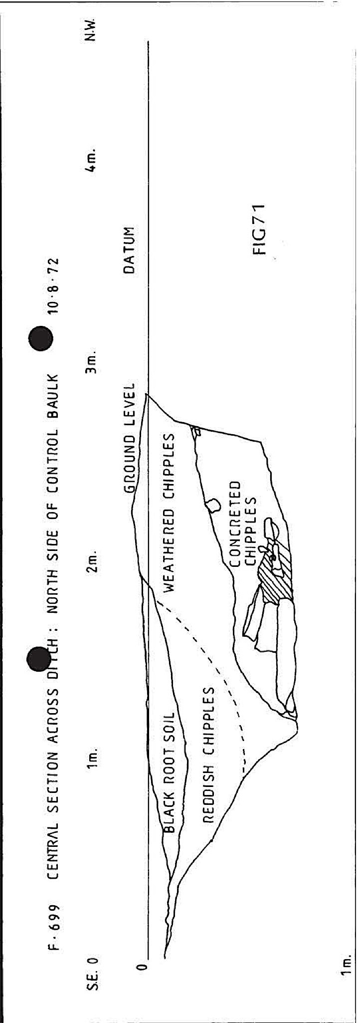 B021 59