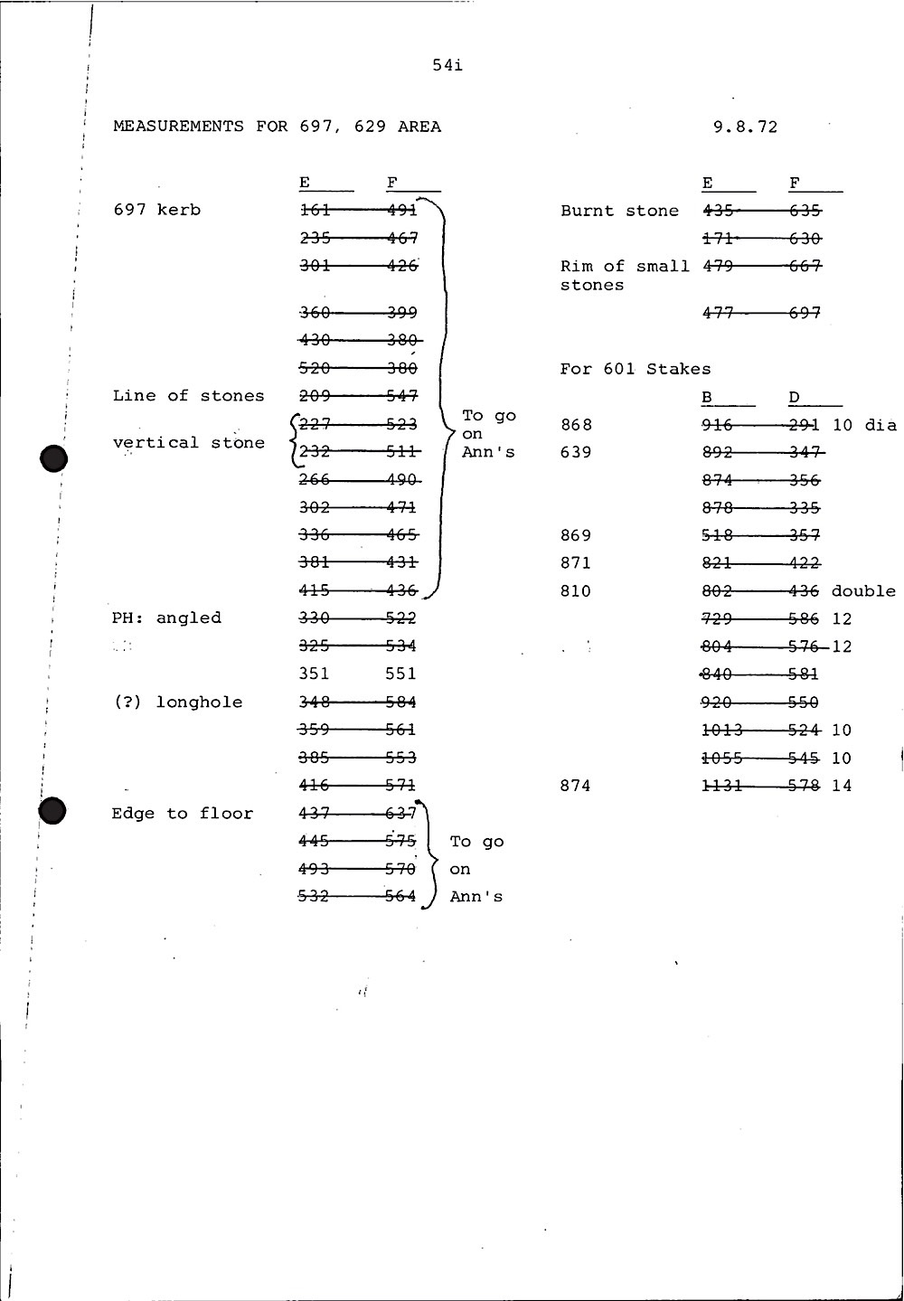 B021 68