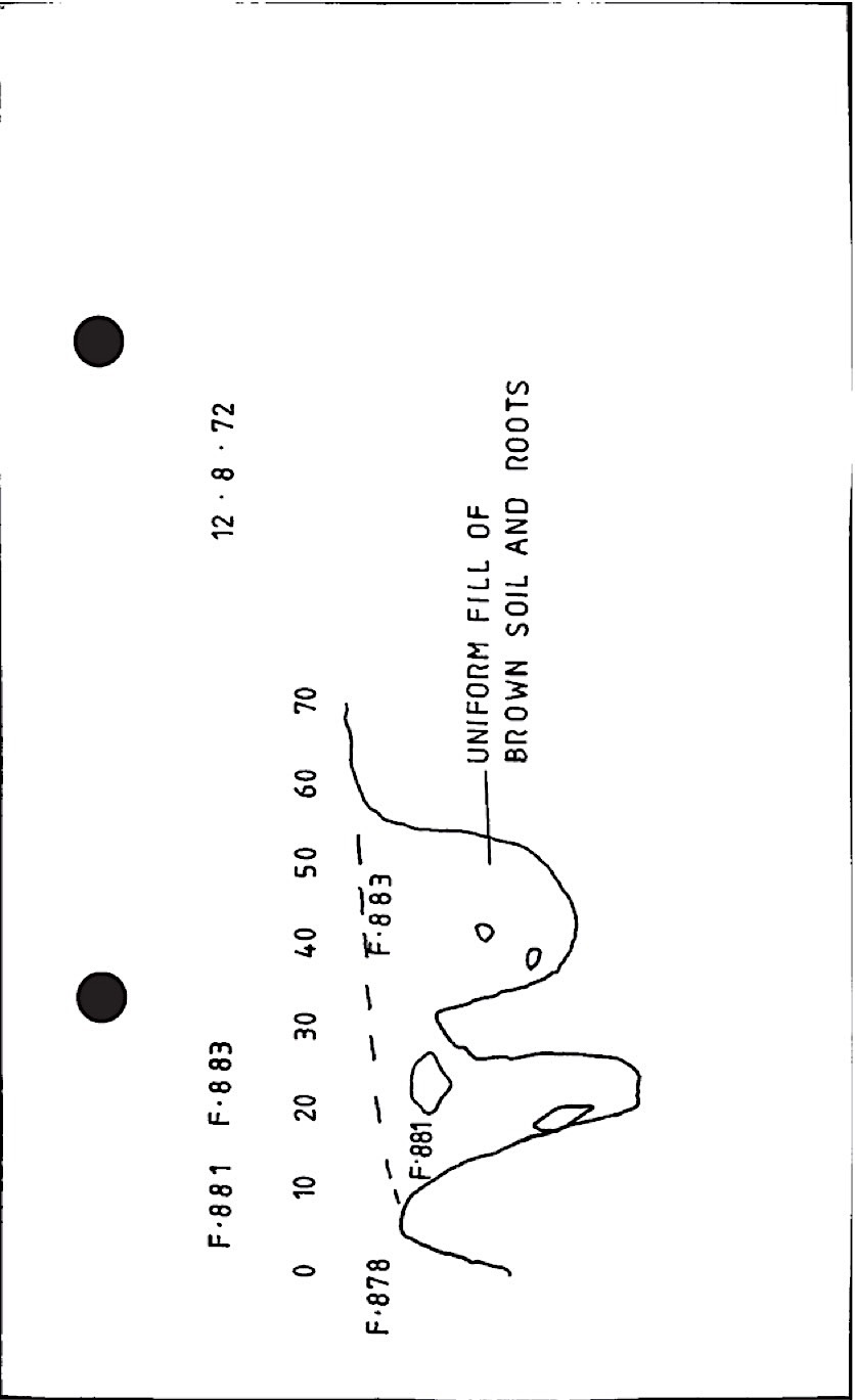 B021 72