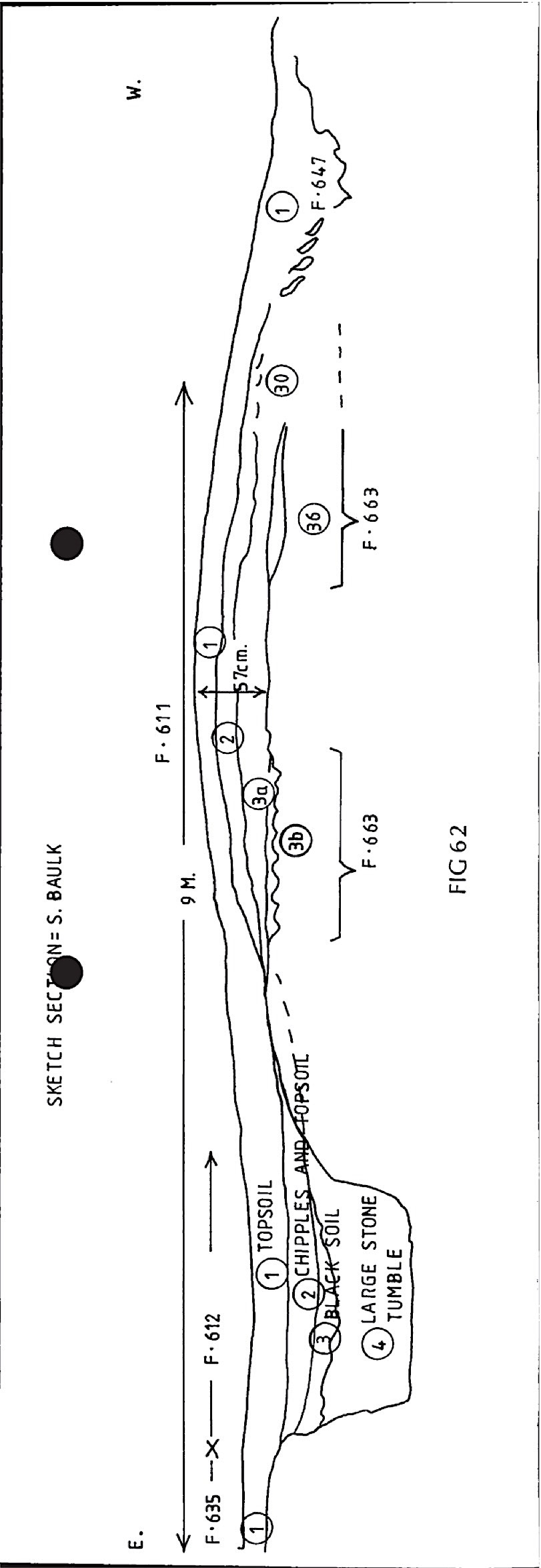 B021 75