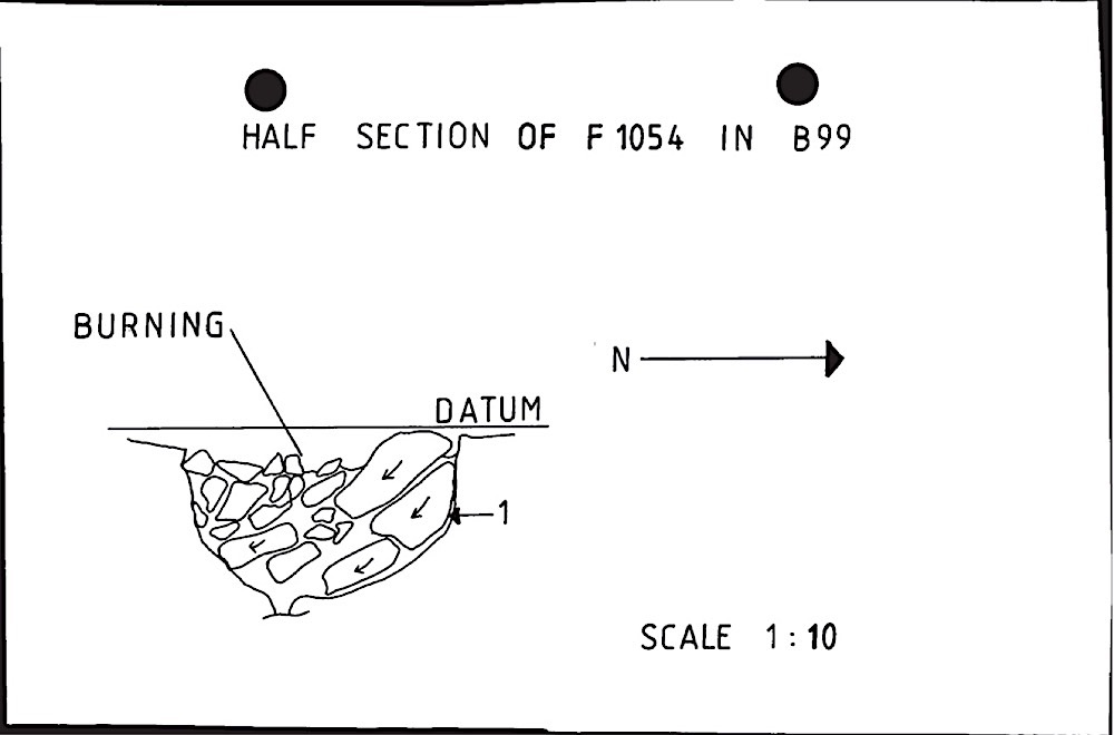 B024 17