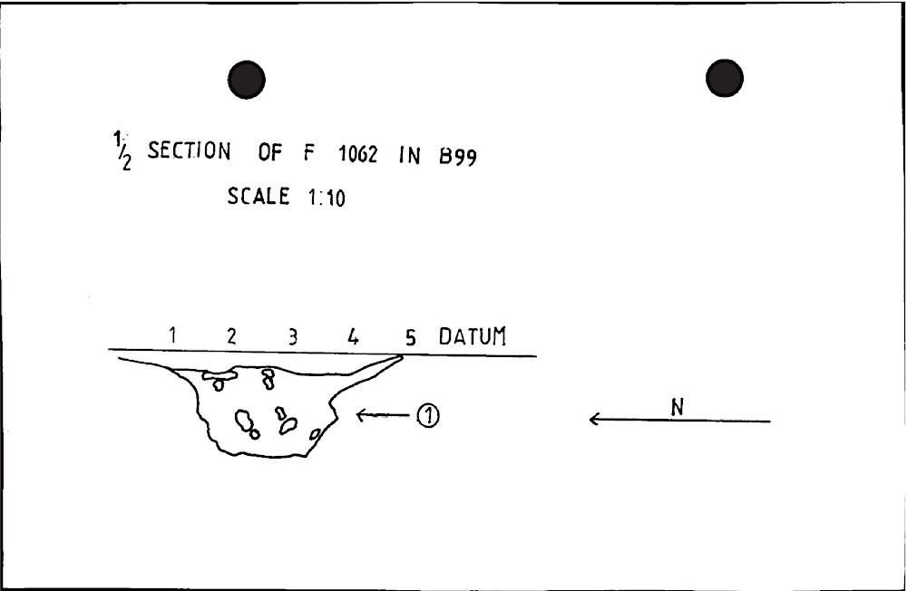 B024 32