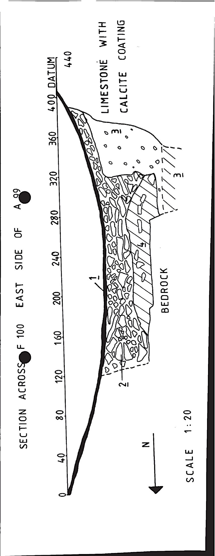 B024 7