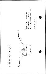 B025 52