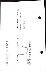 B025 55