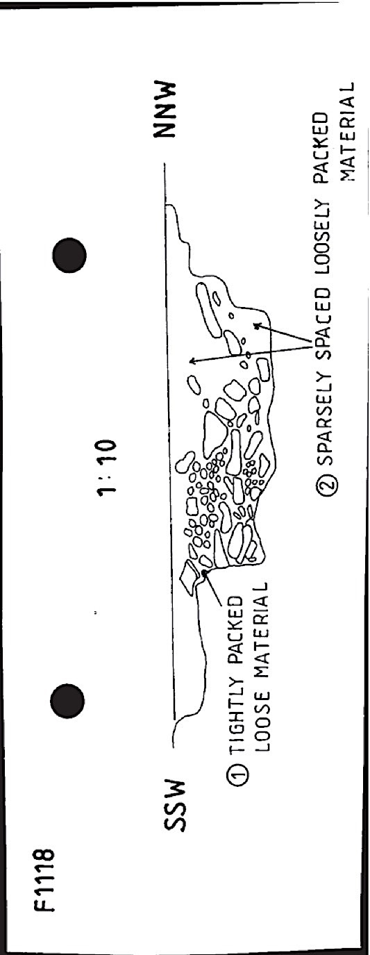 B026 33