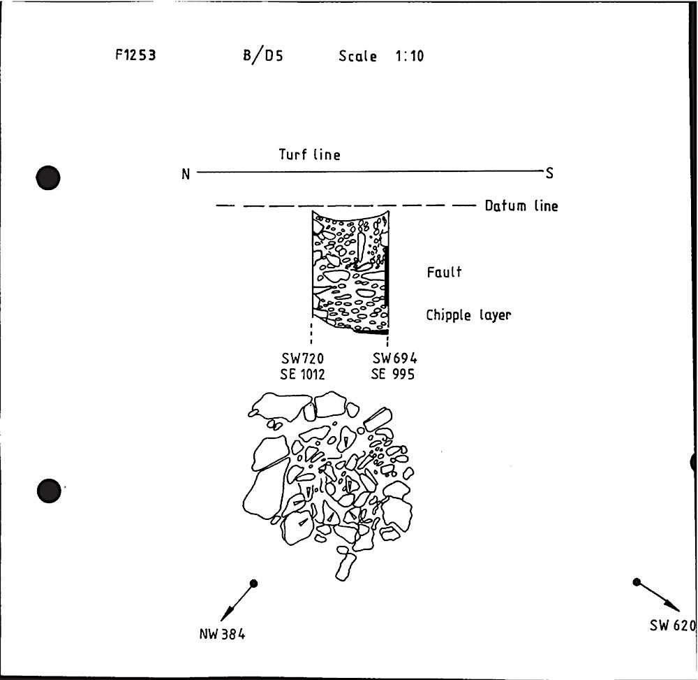 B027 103