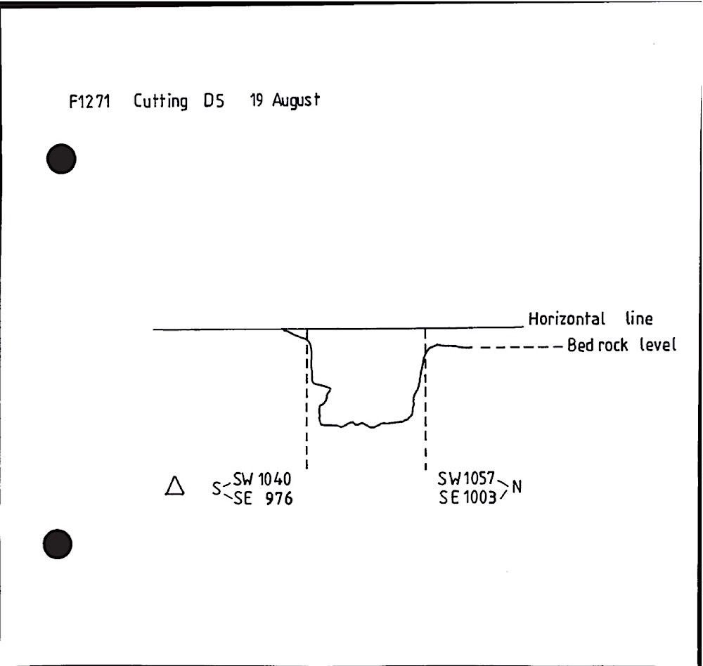 B027 11