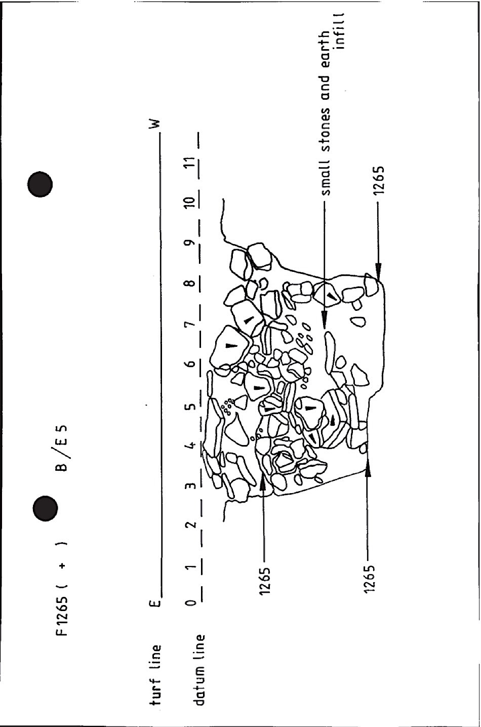 B027 129