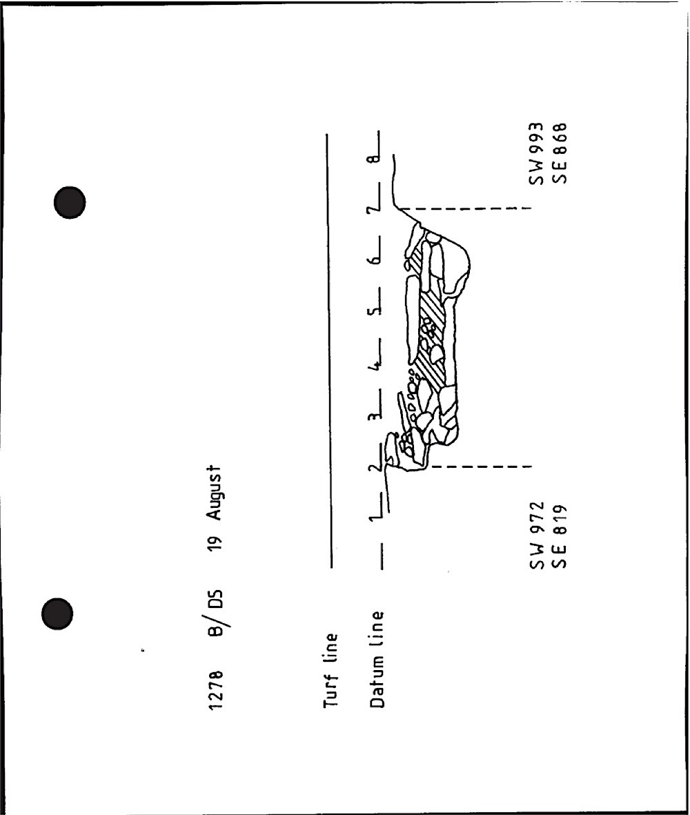 B027 13
