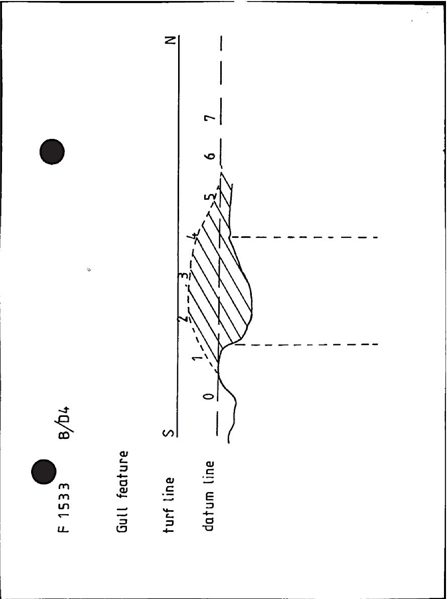B027 178