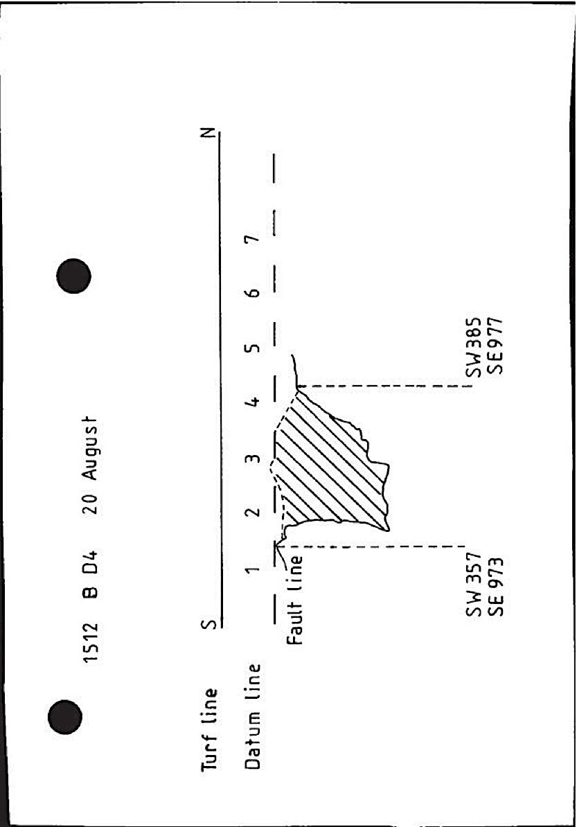 B027 50