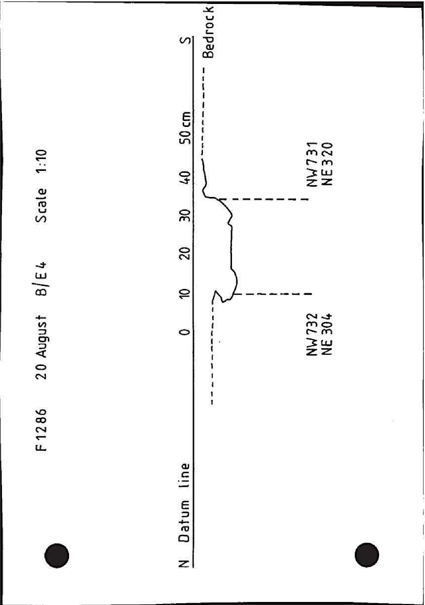 B027 78