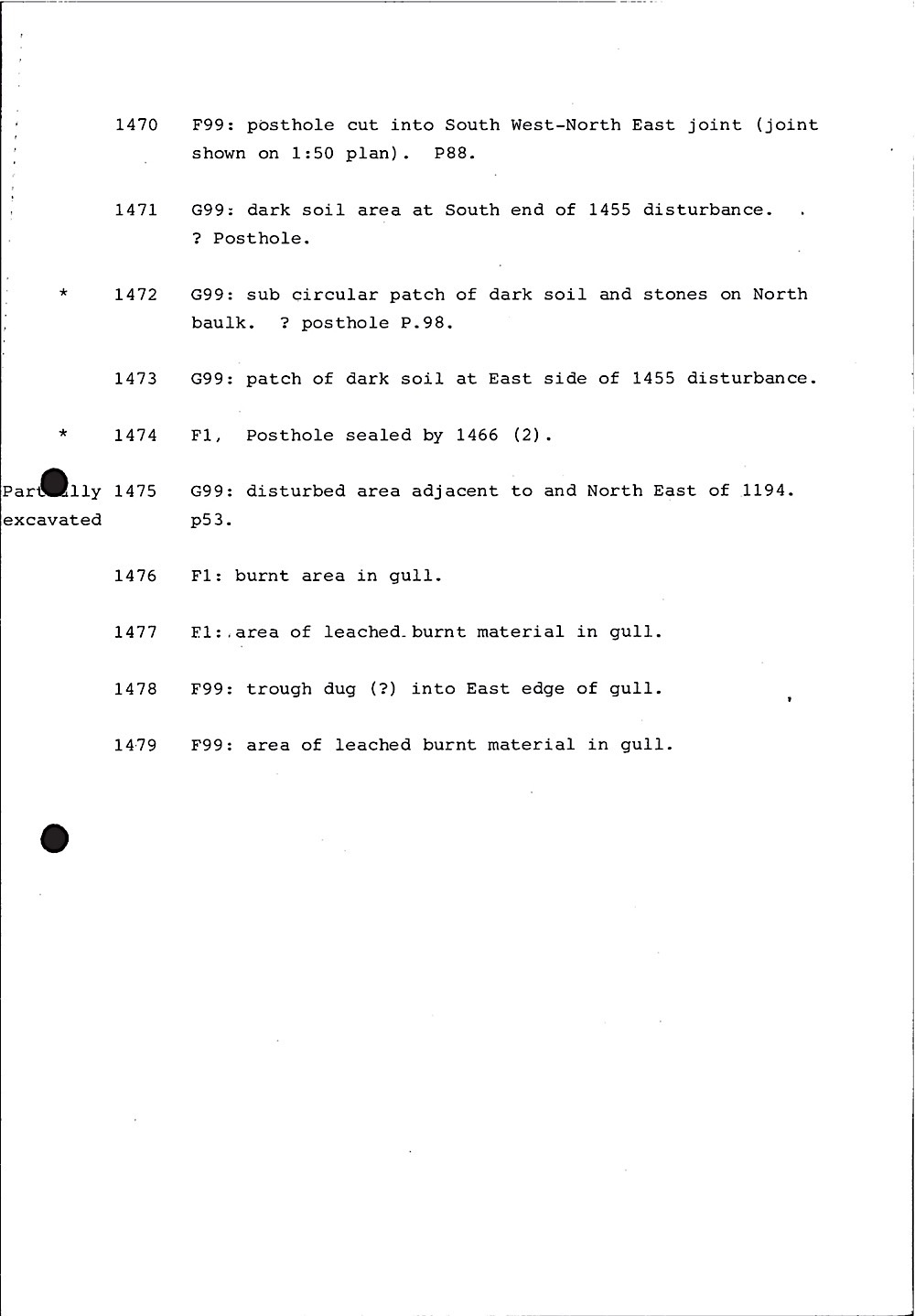 B028 105