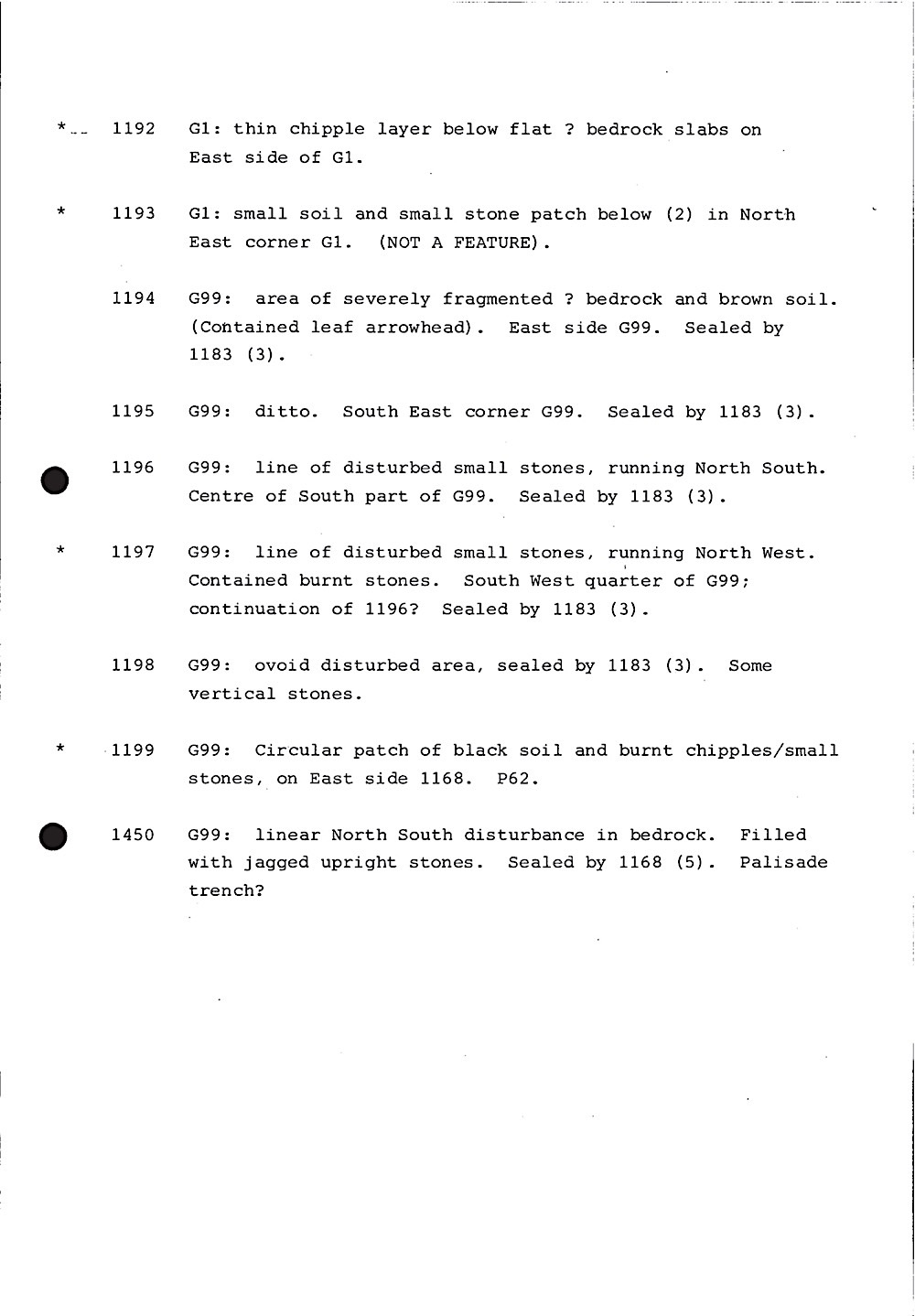 B028 109