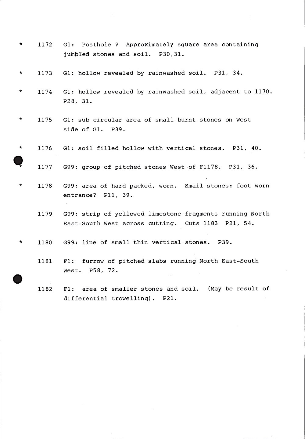 B028 113