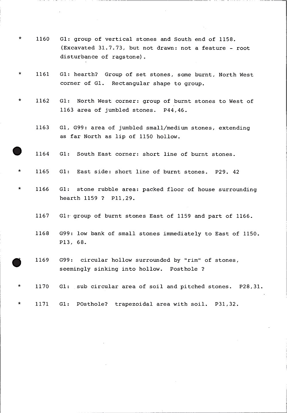 B028 115