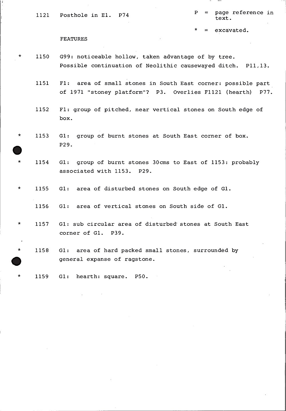 B028 117