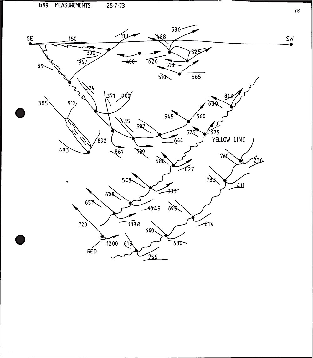 B028 17