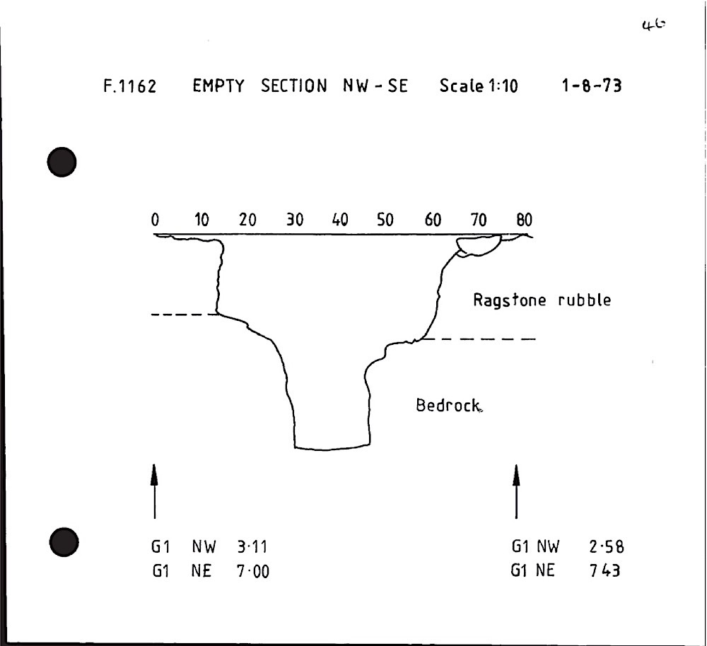 B028 45