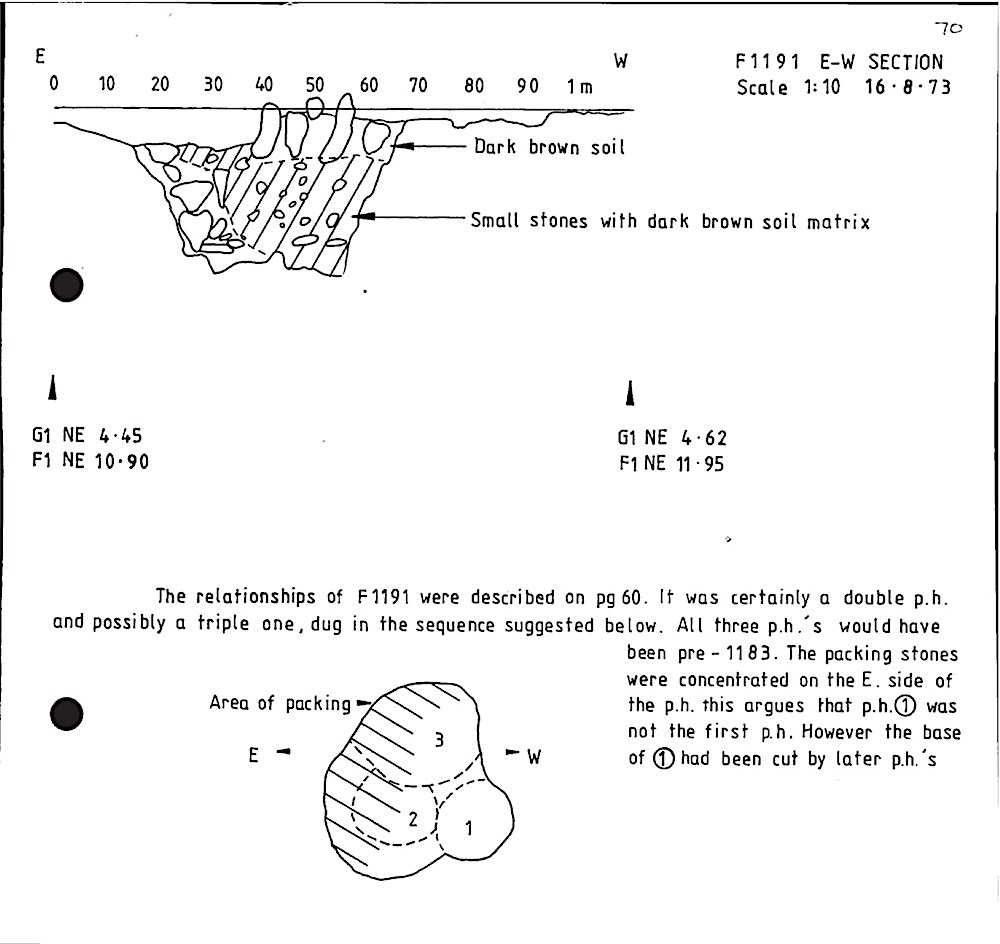 B028 68