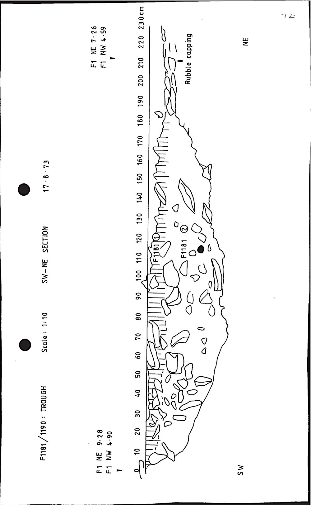 B028 70