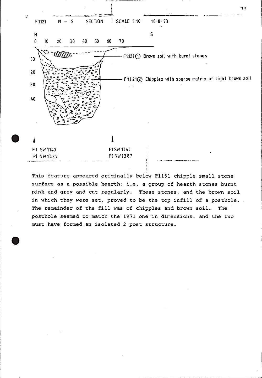 B028 72