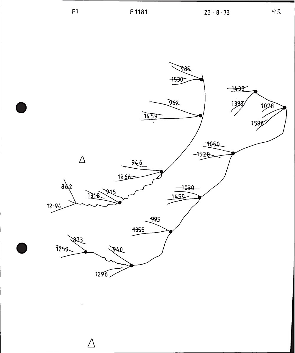 B028 88