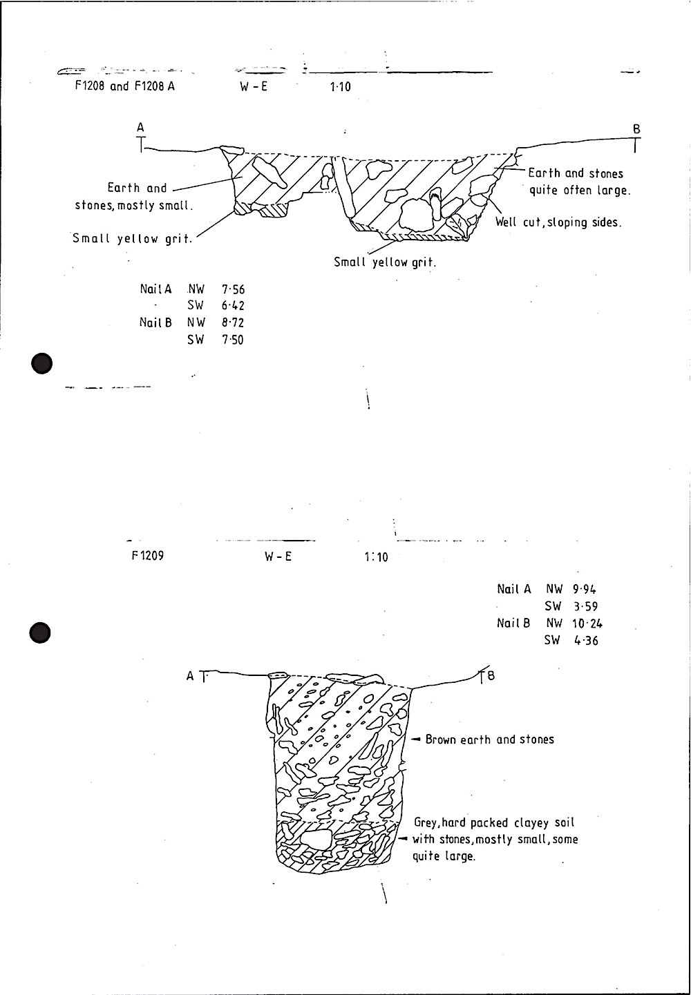 B029 10