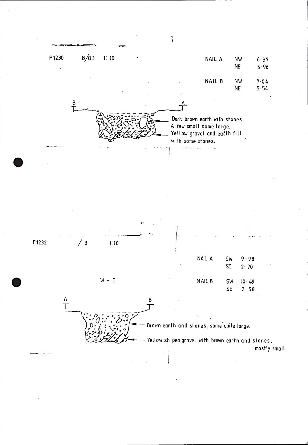 B029 29