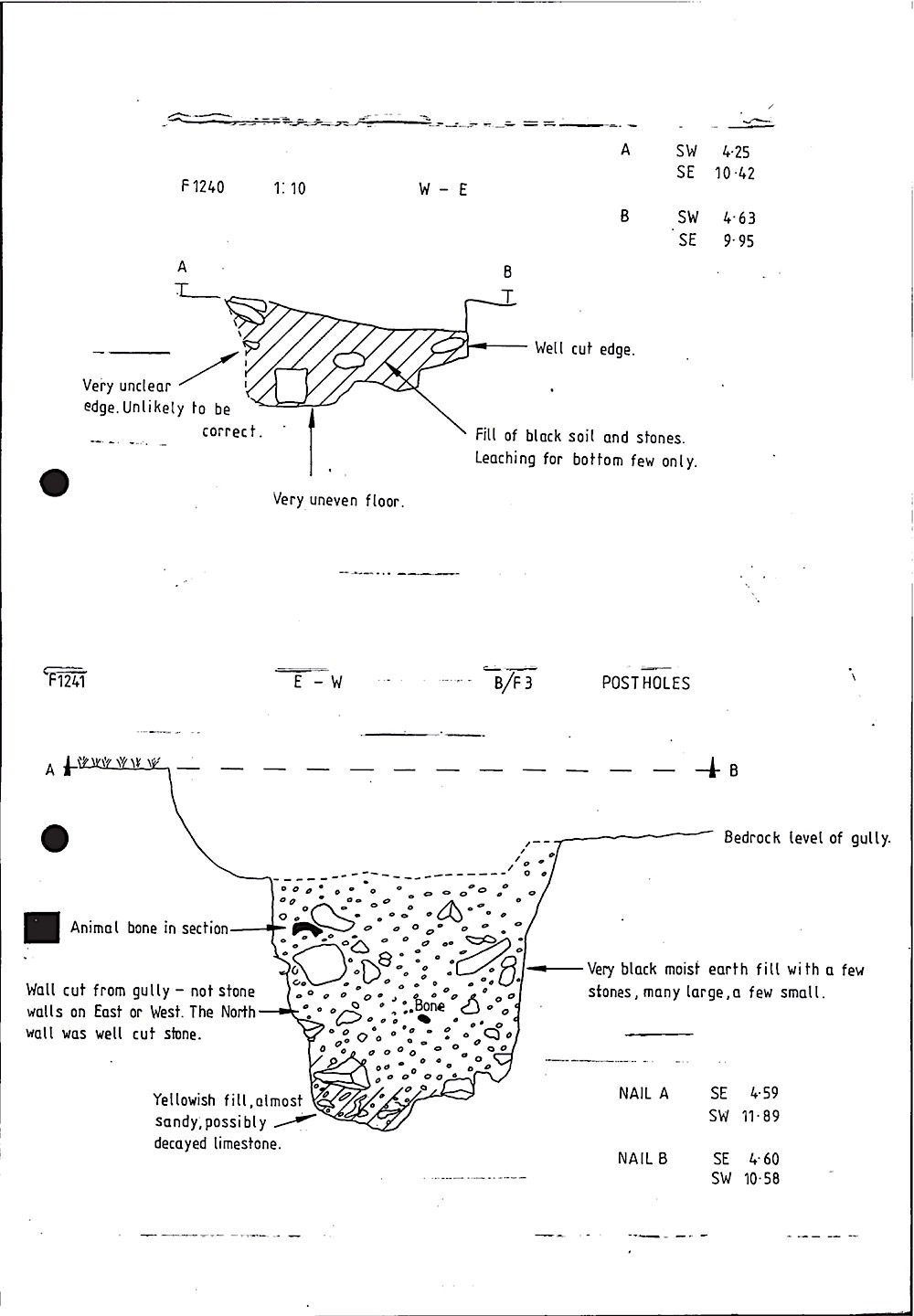 B029 34