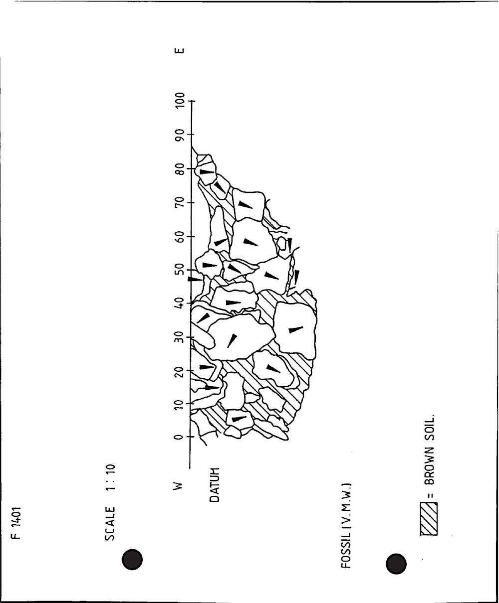 B029 38