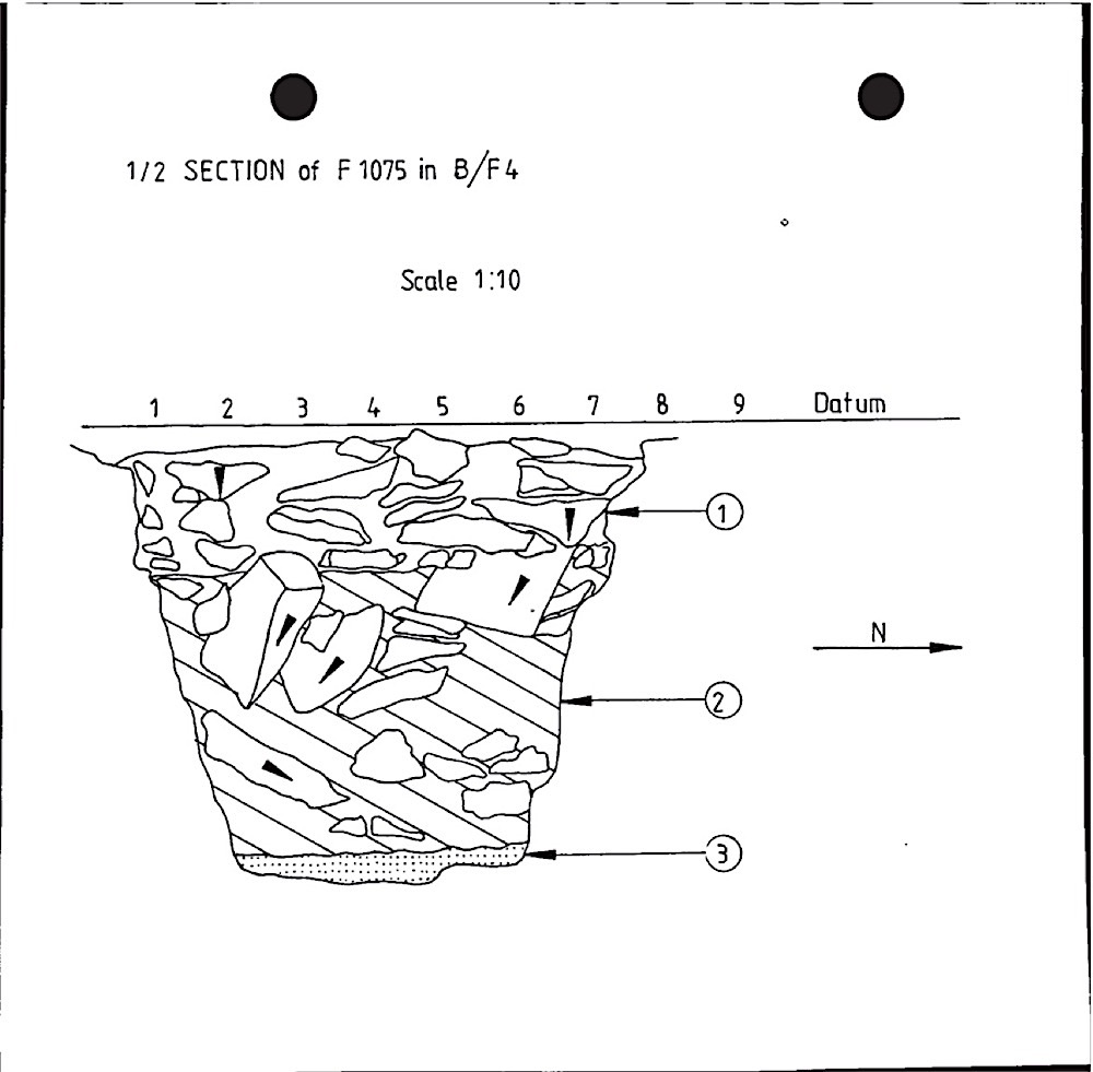 B030 12