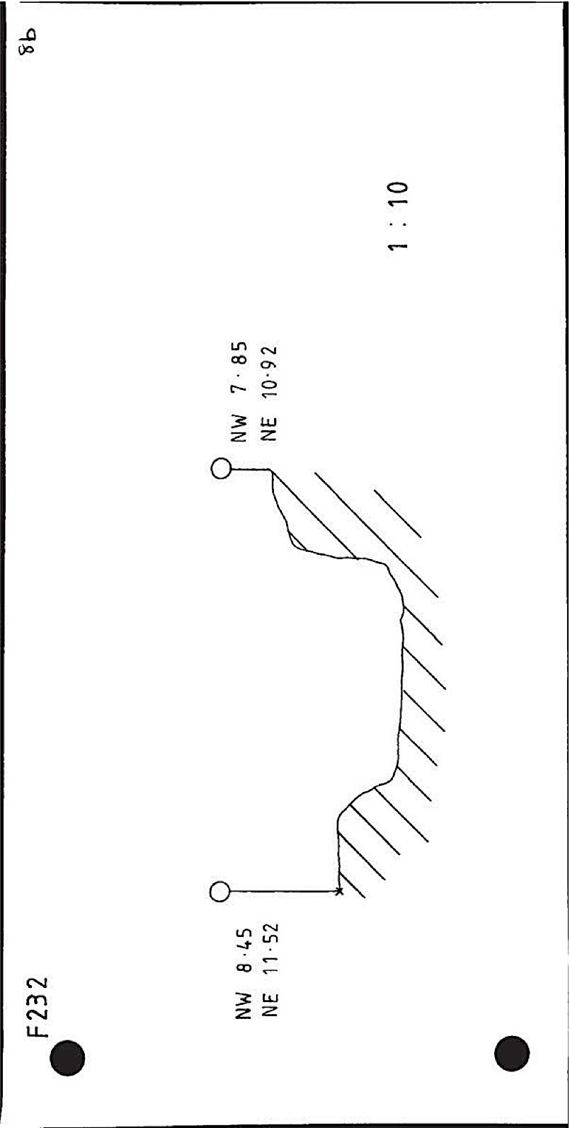 B032 10