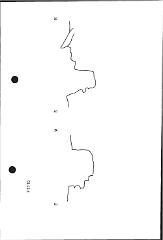 B033 43