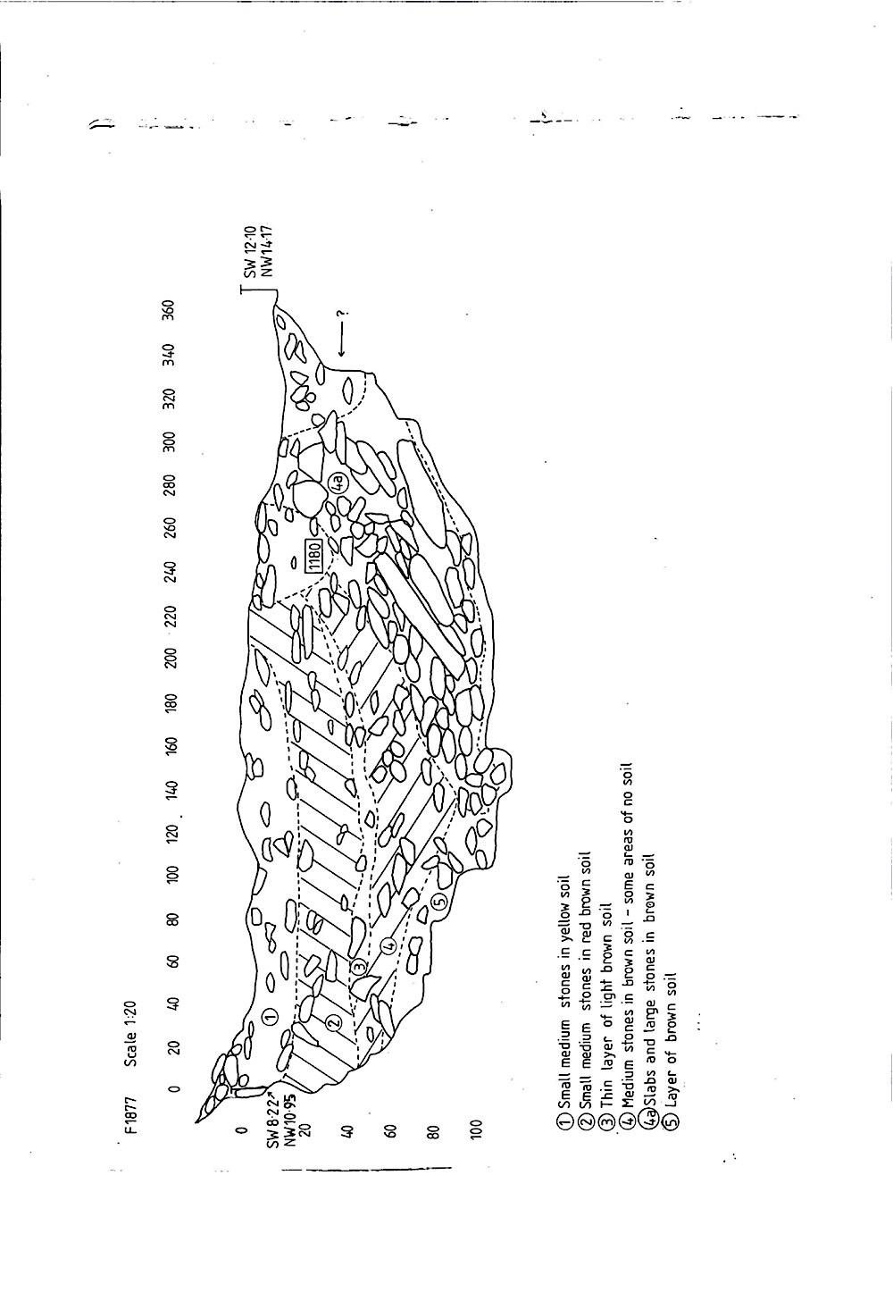 B036 140
