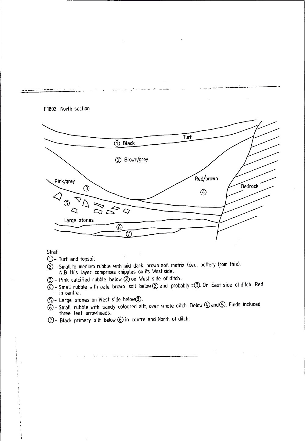 B036 23