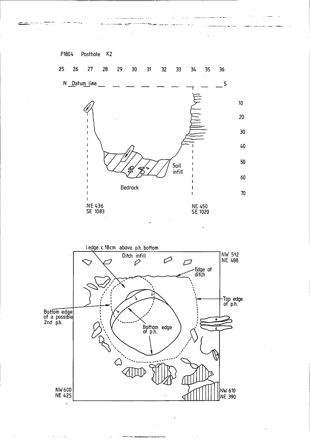 B036 25