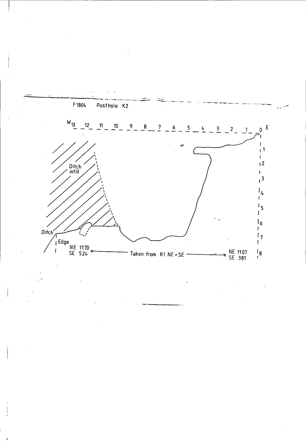 B036 28